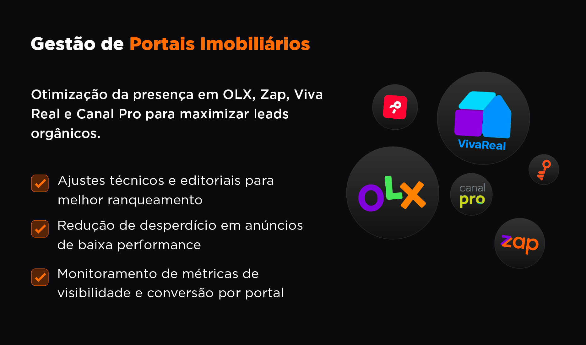 Gestão de Portais Imobiliários